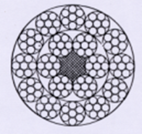 18×7+FC steel wire rope for petroleum