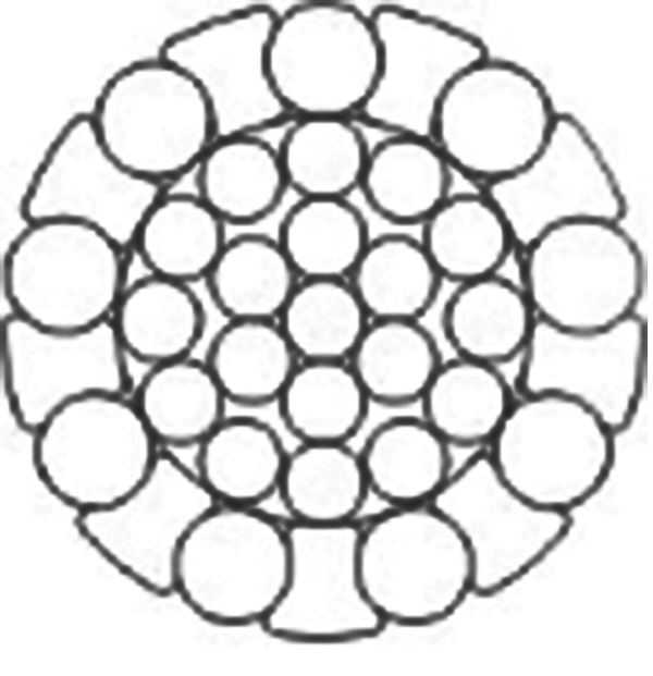 Sealed steel wire rope with one‑layer round and X‑shaped wires