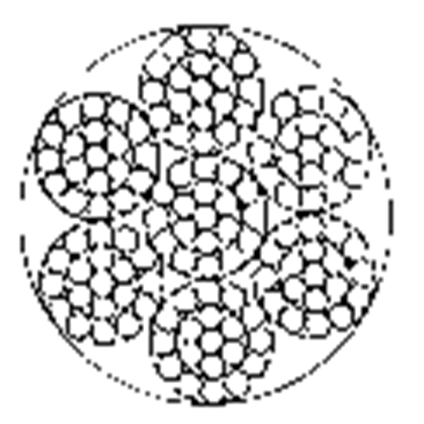 6×19＋IWS general‑purpose steel‑wire rope