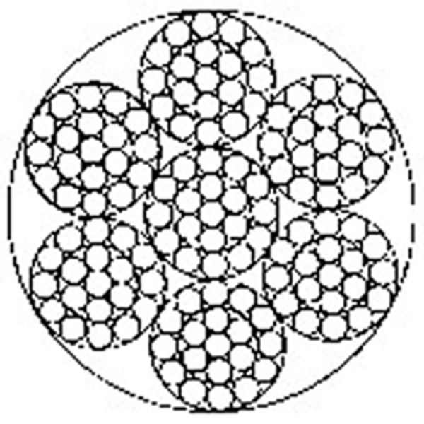 6×19‑WSC steel‑wire rope for control